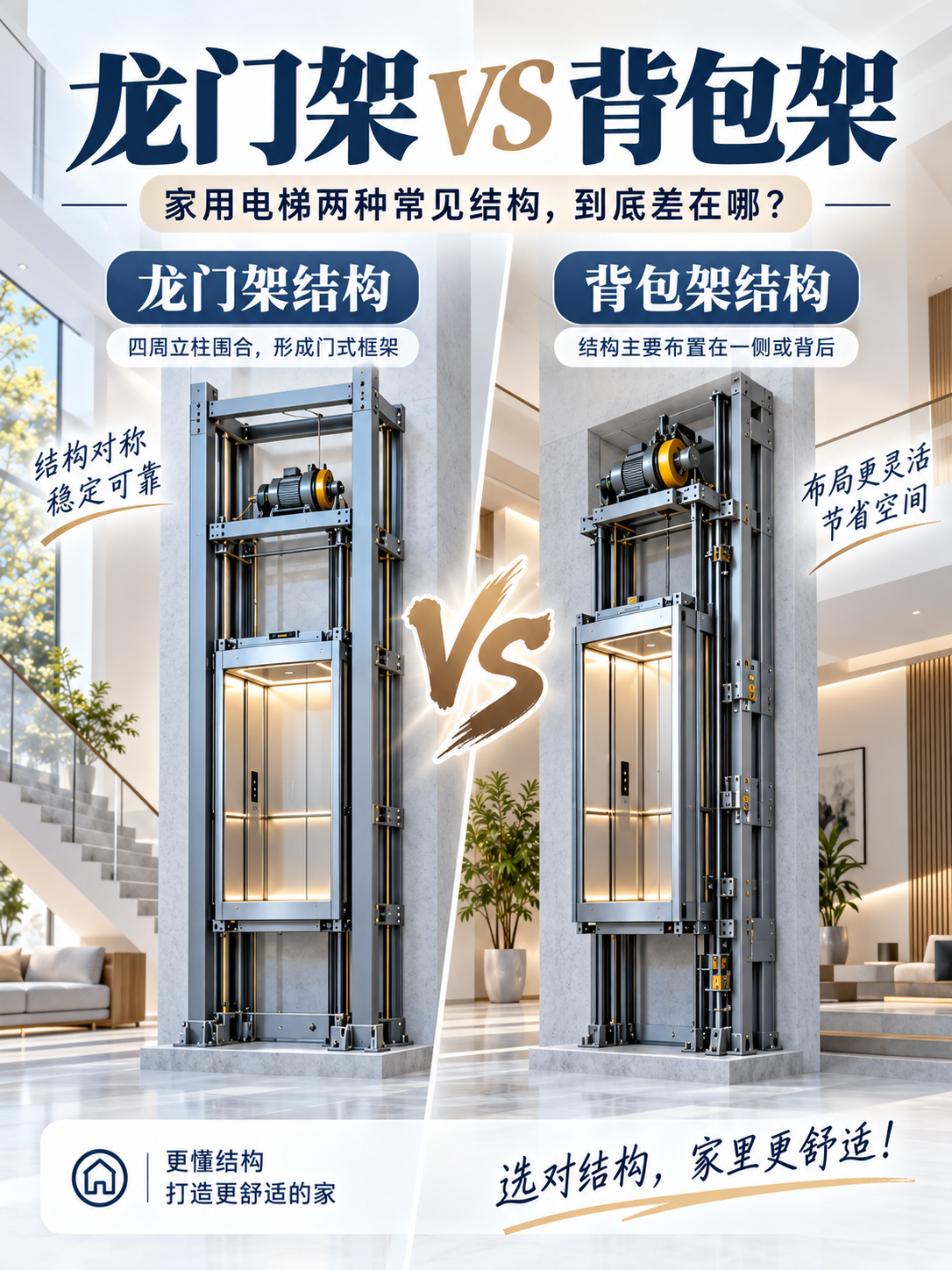 那曲龙门架 VS 背包架，到底有什么区别？